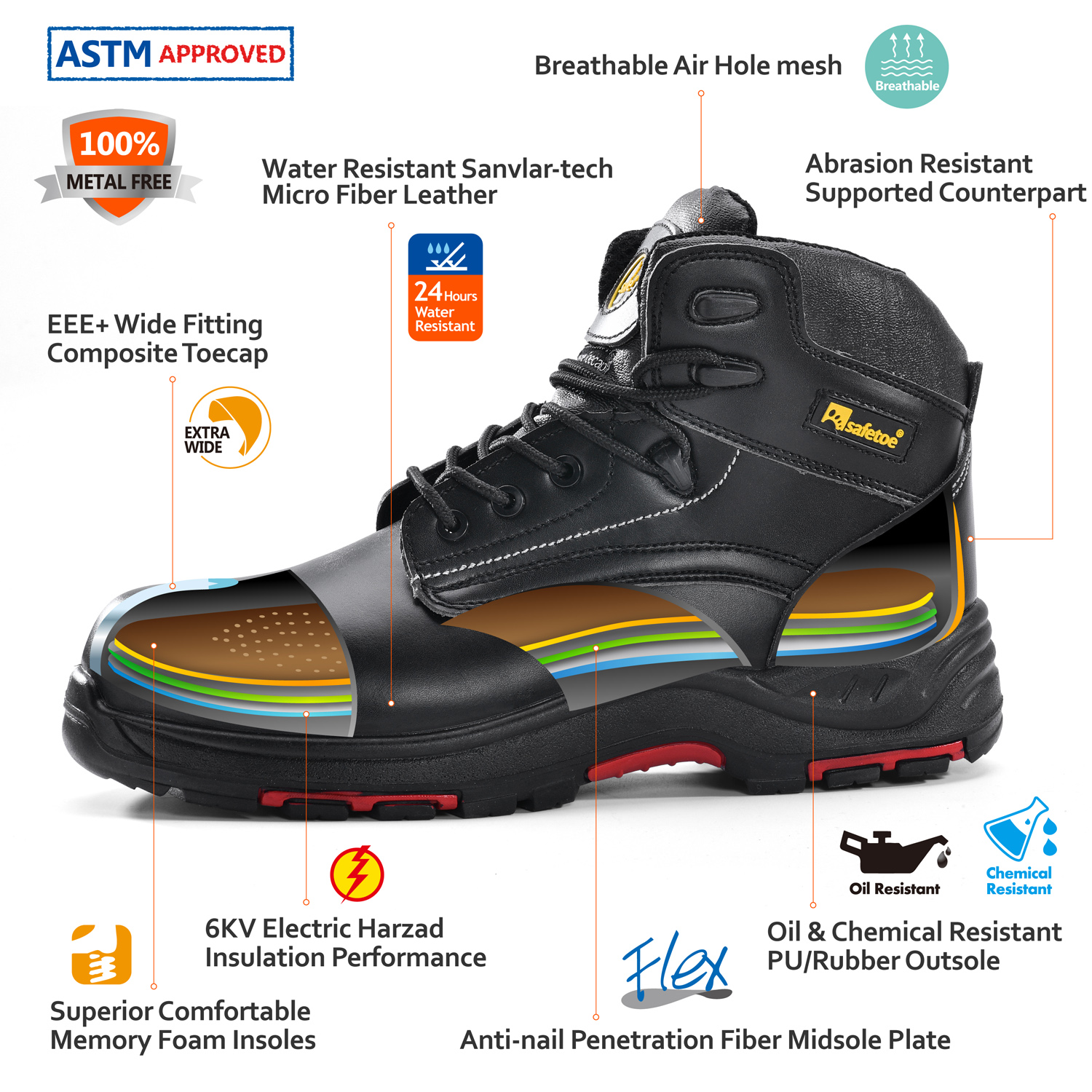 Ready Stock Waterproof S3 Safety Boots M-8356RB