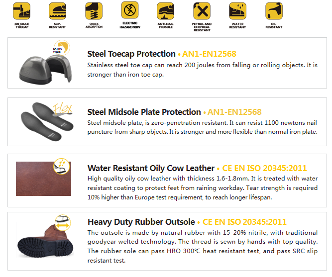 Best Oil & Slip Resistant Work Boots for Oil & Gas Industry H9441 from