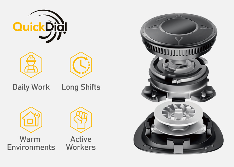 Exploded view of the QuickDial™ precision-fit closure system for daily work, long shifts, warm environments and active workers