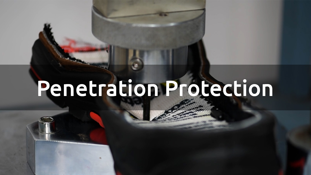 VortiGard™ Impact Protection System Explained
