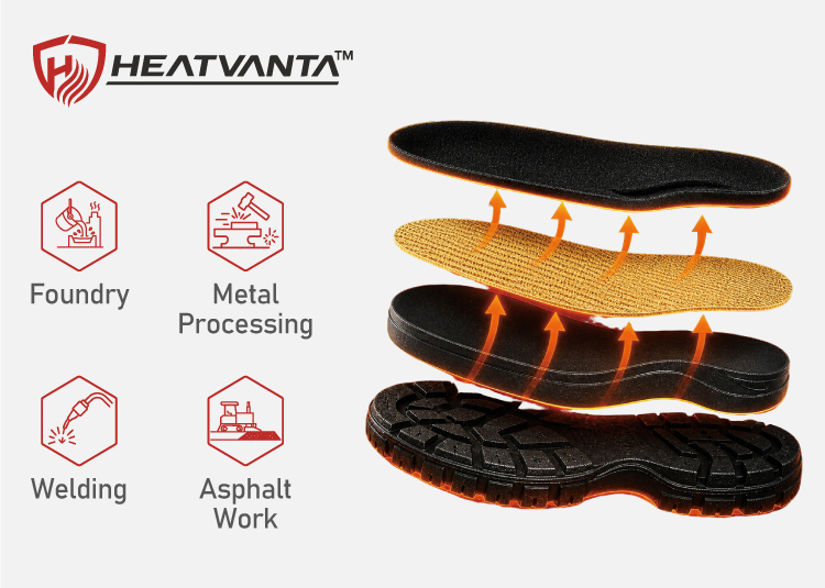 HeatVanta™-03